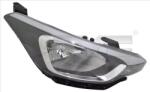 TYC Far Dreapta HYUNDAI i20 2/i20 ACTIVE (20-15825-15-2)