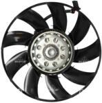 NRF Ventilator Radiator LAND ROVER RANGE ROVER 3/RANGE ROVER SPORT 1 (47867)