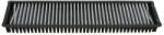 FEBI Filtru Habitaclu cu Carbon Activat Mini (r50 R53) (r52) Rover Mini 1.3/1.4d/1.6 01.92-07.08 MINI MINI ROVER MINI (FE23407)