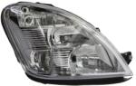 TYC Far Dreapta (2*h1/H7, Electric, cu Motor, Culoare Insert: Cromat) Iveco Daily Iv 05.06-08.11 (TYC20-12771-05-2)