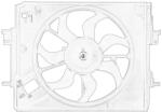 RENAULT Ventilator racire radiator (cu Carcasa) Mitsubishi Asx Colt Vii Renault Captur Ii Clio V 1.0/1.0lpg 06.19 (214815462R)