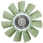 COJALI Ventilator, Radiator (ventilator, 680mm, Numar Palete: 8, Numar Pini: 5/7) Volvo Fm FM12 D11a-370-d13c500 08.98 (7085414COJ)