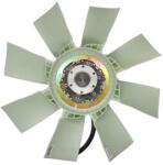 COJALI Ventilator, Radiator (ventilator, 750mm, Numar Palete: 8, Numar Pini: 2) Scania 4 Dc16.01/Dc16.02 05.00-04.08 (7075404COJ)