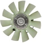 COJALI Ventilator, Radiator (ventilator, 680mm, Numar Palete: 11, Numar Pini: 5/7) Volvo Fm Fm Ii D13a380-d13k500 09.05 (7085418COJ)