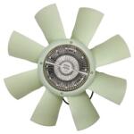 COJALI Ventilator, Radiator (ventilator, 680mm, Numar Palete: 11, Numar Pini: 5/6) Volvo Fm Ii Fm Iii Fmx Ii Fmx Iii (7085423COJ)