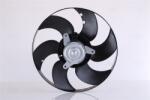 NISSENS Ventilator racire radiator Stanga Citroen Berlingo Xsara Peugeot Partner 1.1-2.0 06.96-12.15 (NIS85658)