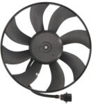 NRF Ventilator racire radiator Seat Cordoba Ibiza Iii Skoda Fabia I Fabia I Praktik Fabia Ii Roomster Roomster Praktik Vw (NRF47410)