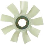SRP Ventilator racire radiator Volvo EC160 EC160B EC160B Nlc EC160C EC160D EC160E EC170D EC180 EC180B EC180B Lc EC180C (14628421-SRP)