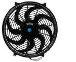 TURBOWORKS Ventilator racire radiator (kit de Montare Ventilator Mg-we-006) (MG-WE-008)