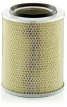 MANN-FILTER Filtru Aer (element Filtrant) Iveco Eurocargo I-iii Magirus 8040.25b. 4200-8060.45r. 5051 01.91-09.15 IVECO EUROCARGO 1-3 (C24393)