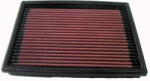 K&N Filtru de Aer Sport Lungime Exterioara: 206mm Latime Exterioara: 170mm Inaltime: 29mm Forma: Panou Citroen Berlingo (33-2813)
