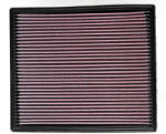 K&N Filtru de Aer Sport Lungime Exterioara: 289mm Latime Exterioara: 246mm Inaltime: 22mm Forma: Panou Jeep Grand Cherokee (33-2139)