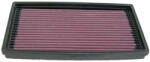 K&N Filtru de Aer Sport Lungime Exterioara: 264mm Latime Exterioara: 143mm Inaltime: 27mm Forma: Panou Ford Focus I 1.4-2.0 (33-2819)