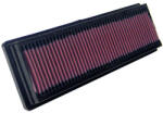 K&N Filtru de Aer Sport Lungime Exterioara: 330mm Latime Exterioara: 102mm Inaltime: 29mm Forma: Panou Citroen Berlingo (33-2844)