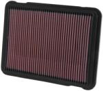 K&N Filtru de Aer Sport Lungime Exterioara: 313mm Latime Exterioara: 233mm Inaltime: 22mm Forma: Panou Patrat Lexus Lx (33-2146)