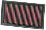 K&N Filtru de Aer Sport Lungime Exterioara: 235mm Latime Exterioara: 140mm Inaltime: 29mm Forma: Panou Nissan Cube 1.2-2.0 (33-2927)