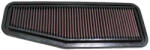 K&N Filtru de Aer Sport Lungime Exterioara: 376mm Latime Exterioara: 137mm Inaltime: 19mm Forma: Panou Toyota Alphard I (33-2216)
