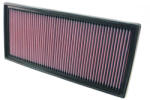 K&N Filtru de Aer Sport Lungime Exterioara: 383mm Latime Exterioara: 178mm Inaltime: 27mm Forma: Panou Mercedes a (w169 (33-2915)