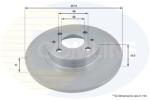 COMLINE Disc frana COMLINE ADC1802 (ADC1802)