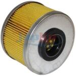 JAPKO filtru combustibil JAPKO 30822 (30822)