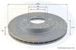COMLINE Disc frana COMLINE ADC1505V (ADC1505V)