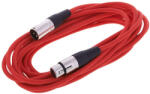  Cablu Microfon XLR 6 m the sssnake SM6RD (158895)