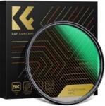 KF Szűrő anamorfikus arany fényszórók K&F NANO-X MRC 82 mm 82mm, KF01.2111 (SB9056)