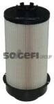 SOGEFIPRO filtru combustibil SOGEFIPRO FA5733ECO (FA5733ECO)