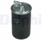 DELPHI Filtru Combustibil Mitsubishi Grandis Lancer Viii Outlander Ii 2.0d 09.05 (DELHDF578)