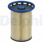 DELPHI Filtru Combustibil Porsche Cayenne Vw Touareg 3.0d/4.2d 01.10-05.18 (DELHDF693)