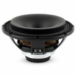 RCF Koaxiális hangszóró CX12N351, 8 , 450 W (CX12N351-8+8)