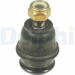 DELPHI Articulatie Sarcina/Ghidare Tc1024 Hyundai Atos (TC1024)