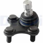 DELPHI Articulatie Sarcina/Ghidare Tc4855 Hyundai Ioniq 5/Tucson Kia Ev6/Sportage V (TC4855)