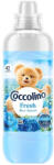 Coccolino Blue Splash 966 ml