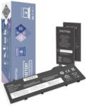 mitsu Battery Lenovo ThinkPad T480S L17L3P71 01AV478 (BC/LE-T480S)