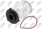 NTY filtru combustibil NTY FFF-PE-003 (FFF-PE-003)
