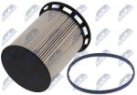 NTY filtru combustibil NTY FFF-WW-050 (FFF-WW-050)