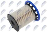NTY filtru combustibil NTY FFF-WW-044 (FFF-WW-044)