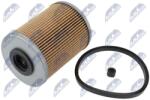NTY filtru combustibil NTY FFF-PL-006 (FFF-PL-006)