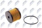 NTY filtru combustibil NTY FFF-CT-003 (FFF-CT-003)