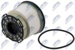 NTY filtru combustibil NTY FFF-FR-057 (FFF-FR-057)
