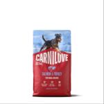 CARNILOVE 4kg Carnilove Active Adult Small Breed lazac & pulyka száraz kutyatáp