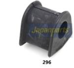 JAPANPARTS Bucsa, stabilizator JAPANPARTS RU-296 (RU-296)