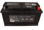 MaXgear 595402080D722