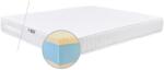 Brius Saltea Brius Pocket Plus, Nedeformabila datorita structurii din compozitie, 180x200 (BB5942632022393RIZ) Saltea