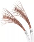 Goobay Cablu difuzor alb 2x0.75mm OFC cupru fara oxigen Goobay 15103 (15103) - balutatech