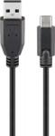 Goobay Cablu USB 2.0 tata la USB Type C tata 1.8m 3A negru Goobay (17298)