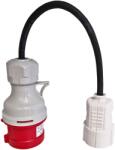 Sez Adaptor fisa industriala trifazica 34-902, 16 A (34-902)