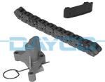 DAYCO chit lant de distributie DAYCO KTC1255 (KTC1255)