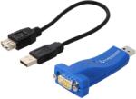 BRAINBOXES Convertor RS232/USB 1 Port IP30 (US-101)